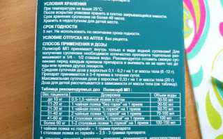 Полисорб перед едой или после