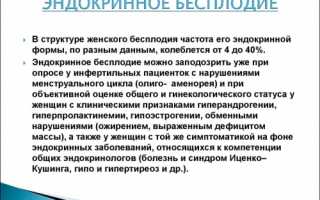 Эндокринное бесплодие у женщин